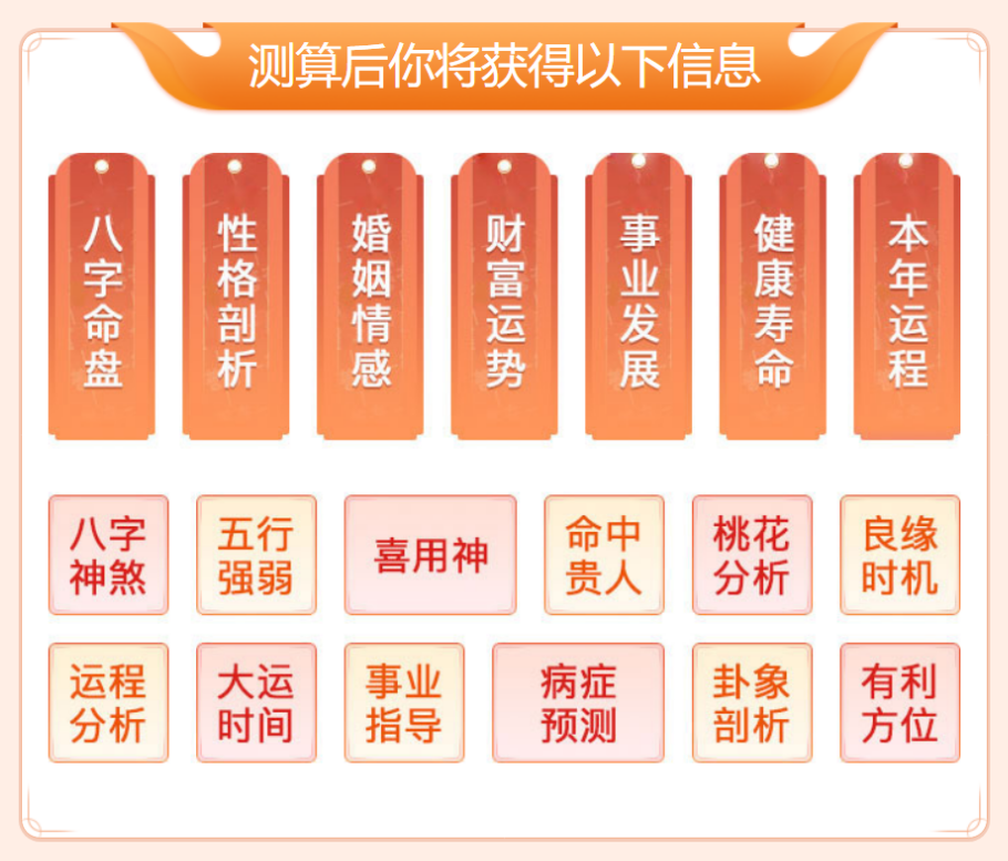 测试后您将知道以下信息